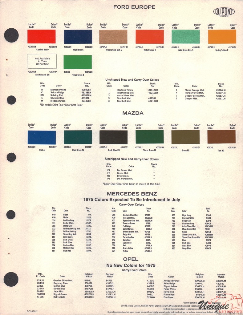 1975 Ford Europe Paint Charts DuPont 1